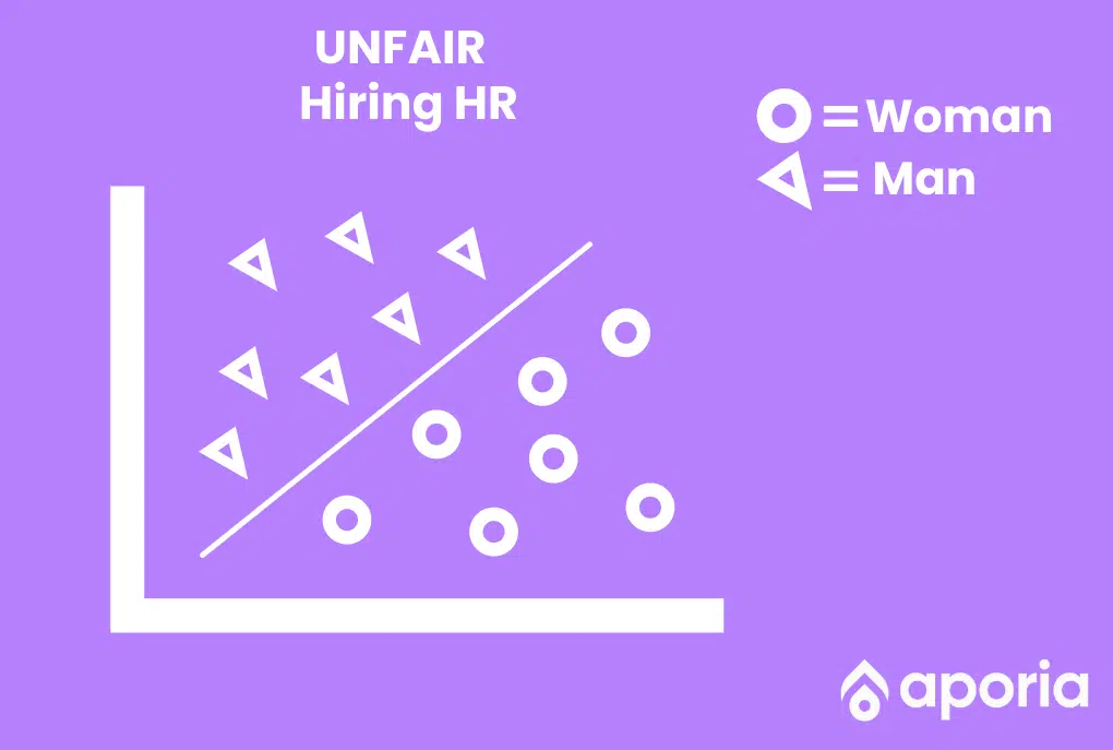 Hiring HR Model