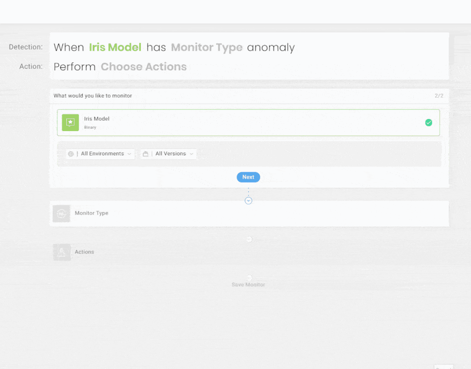 ML Platform Graphic