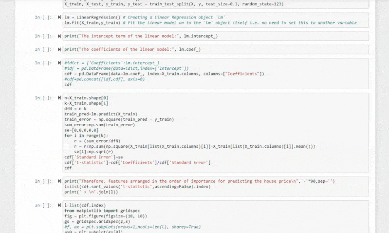 Coding Graphic