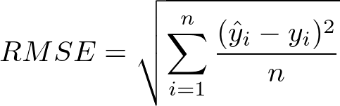 A Practical Guide to Root Mean Square Error (RMSE) | Aporia
