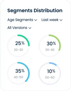 image of segment distribution in Aporia ML monitoring dashboard