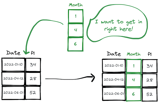 add-new-column-to-existing-dataframe