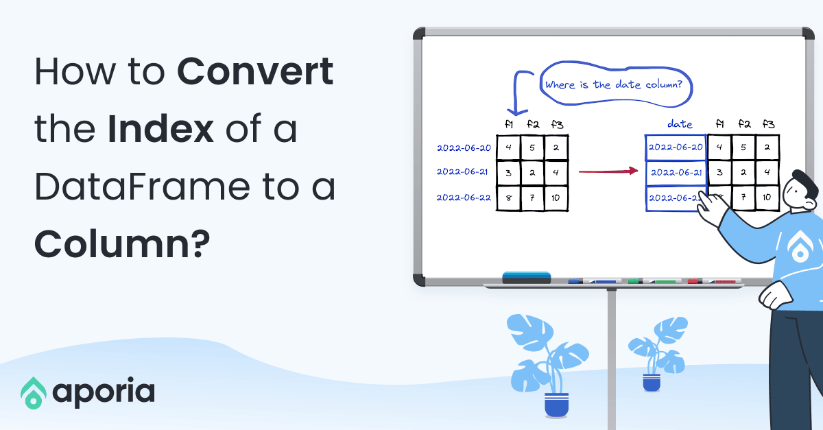 convert the index of a series into a column of a dataframe pandas