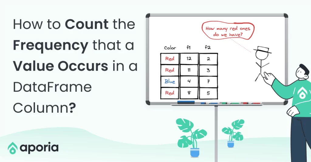 How to count the frequency that a value occurs