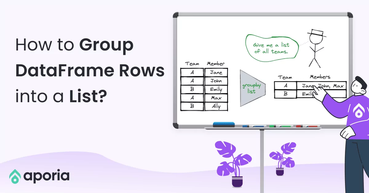 Pandas Pyspark DataFrame Group Rows into List Using groupby()