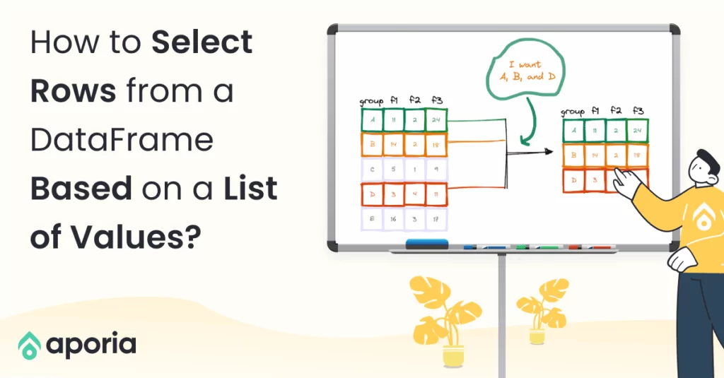 select rows by condition list of values pandas pyspark dataframe