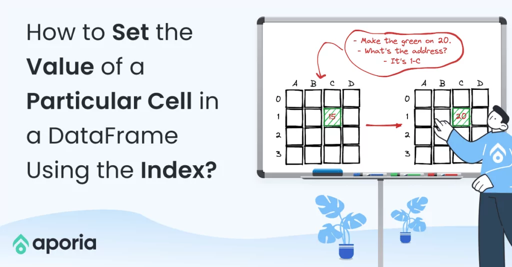 Set Value Particular Cell DataFrame Using Index Pandas Pyspark