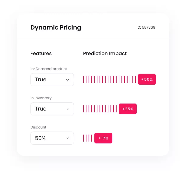 Aporia Dynamic Pricing