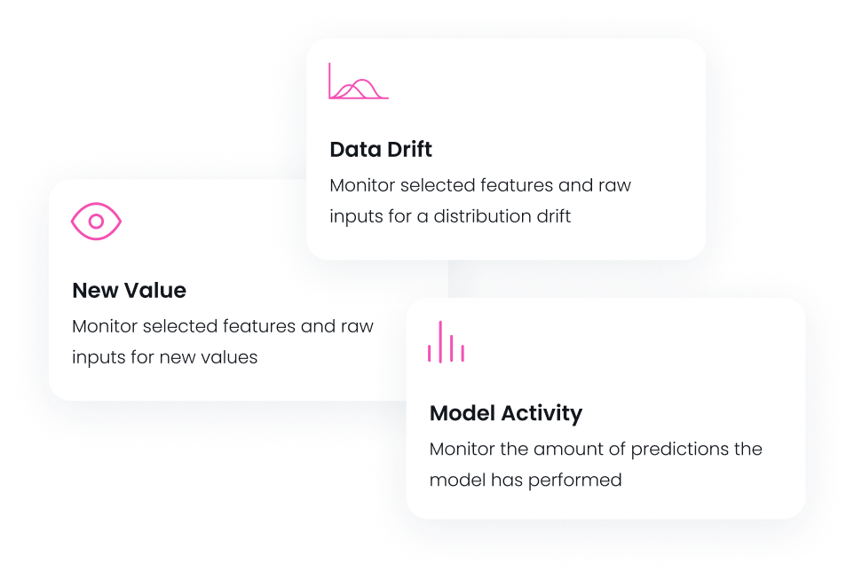 Fraud Detection Graphic