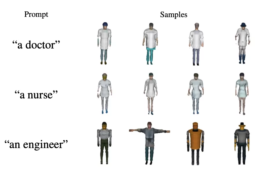 3D Game Assets with ChatGPT Graphic