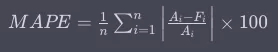 Aporia MAPE Equation