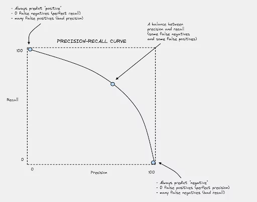 Aporia Graphic