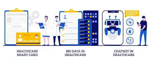 Generative AI Use Cases In Healthcare